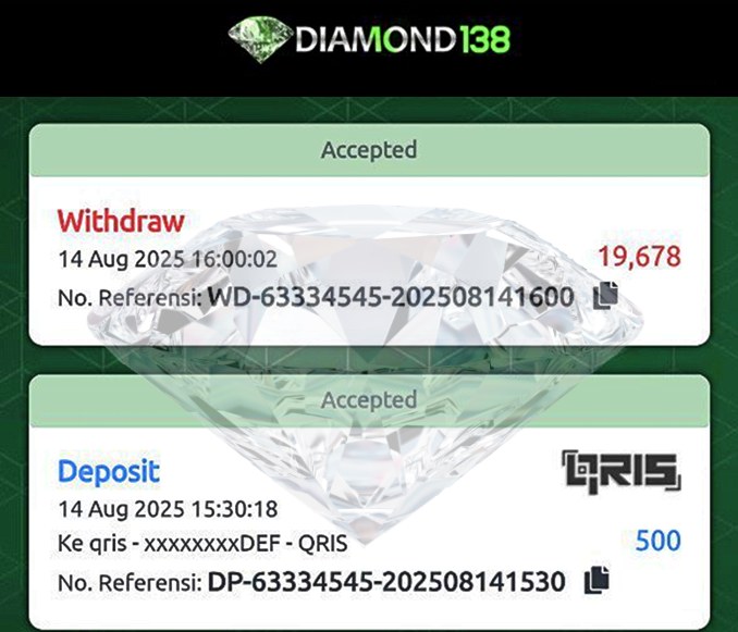 Diamond138 : Situs Diamondi138 Slot777 Slot Gacor GGSoft Malam Ini - WooCommerce eCommerce